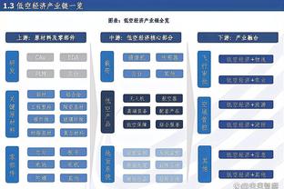 电讯报：拉爵优先对曼联足球部门彻底改革，滕哈赫也认为需要改组